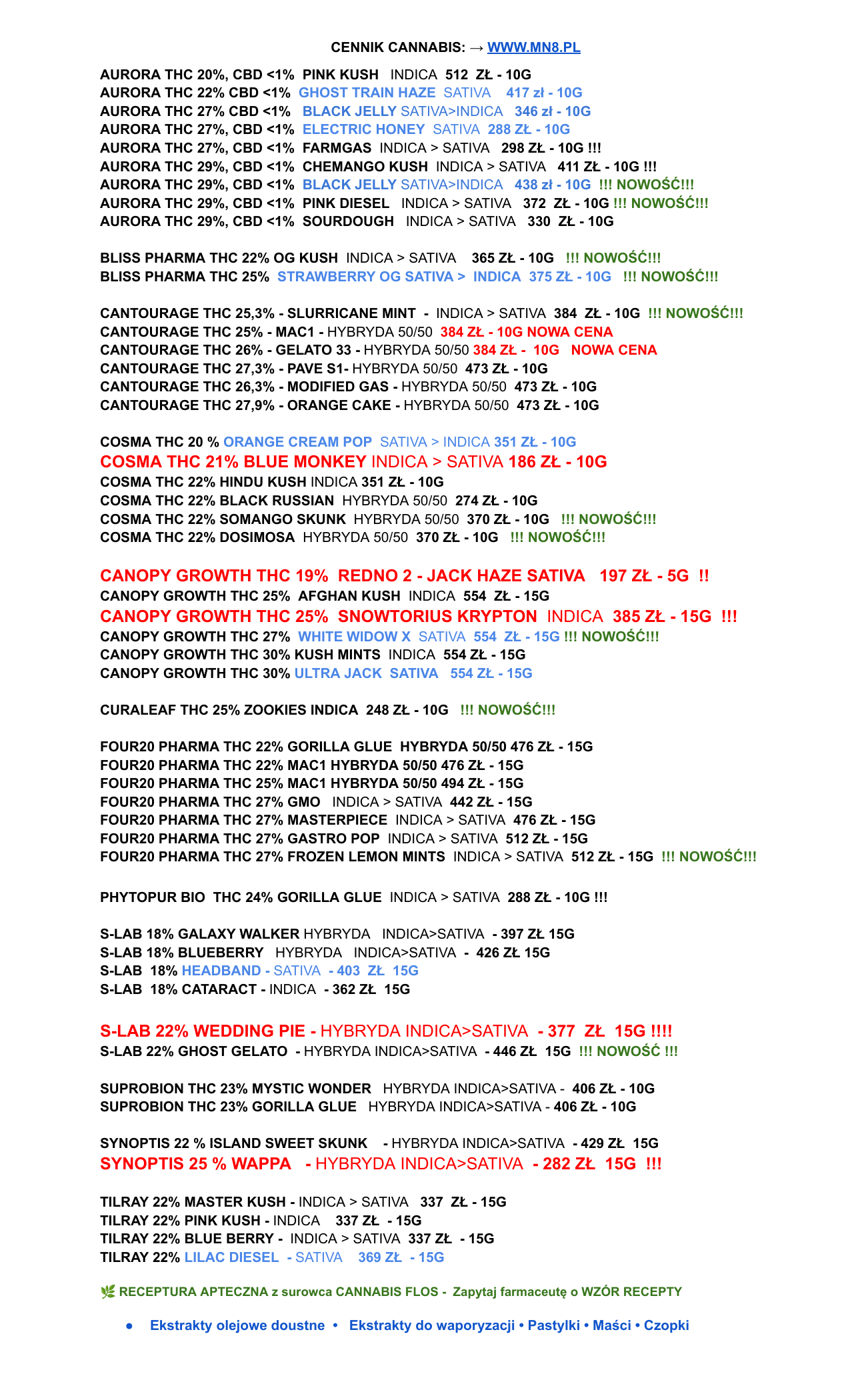 Informacje